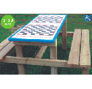 Games Tables 