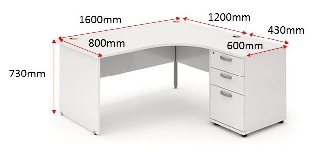 Impulse 1600 Right Hand Panel End Workstation 600 Pedestal Bundle White