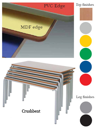 Rectangular Classroom Tables 1100x550 With Trays