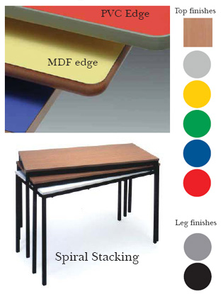 Rectangular Classroom Tables 1200x600 Spiral Stacking fully welded PVC or MDF edge